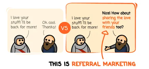 Cartoon about how referral marketing works