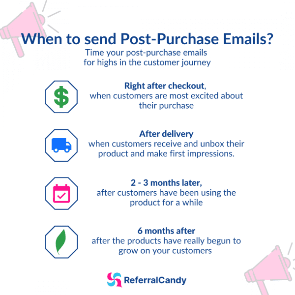 promote-referral-program-post-purchase-email-timings