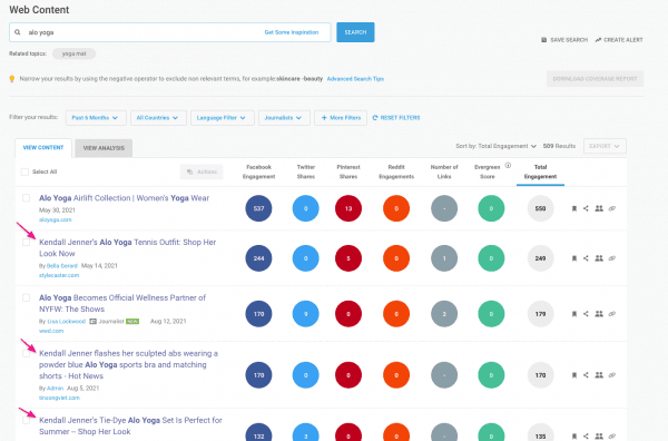 buzzsumo-alo-yoga-competitor-research-kendall-jenner-competitor-analysis-tool