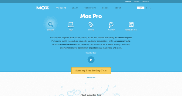 Moz Pro free trial reciprocity marketing examples