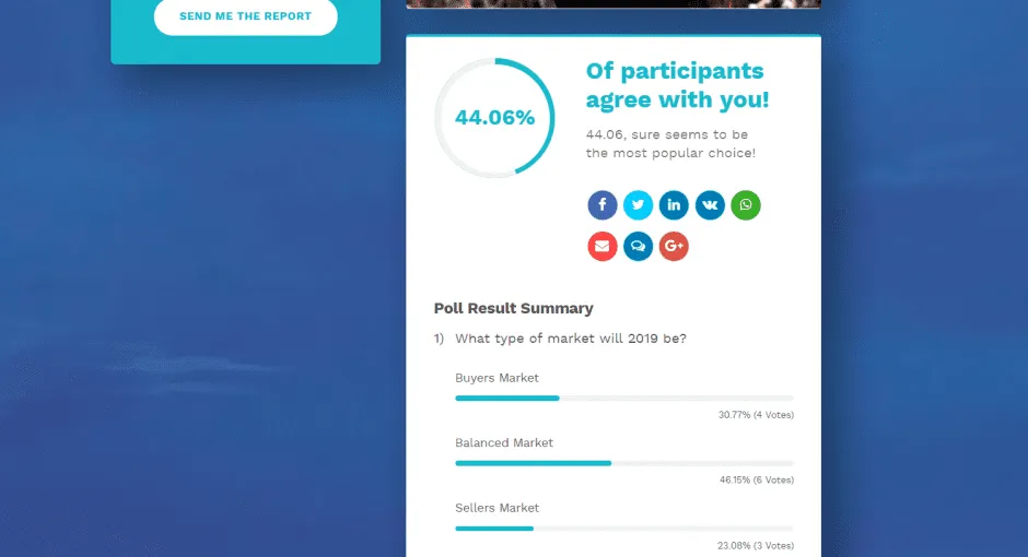 interactive content