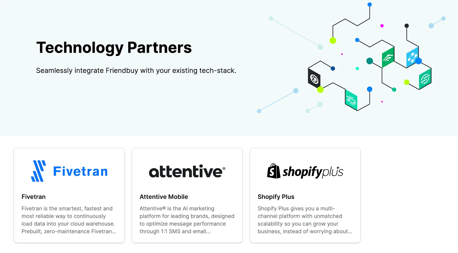 Friendbuy integrations