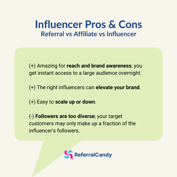 influencer-marketing-pros-cons--referral-affiliate-influencer-referralcandy