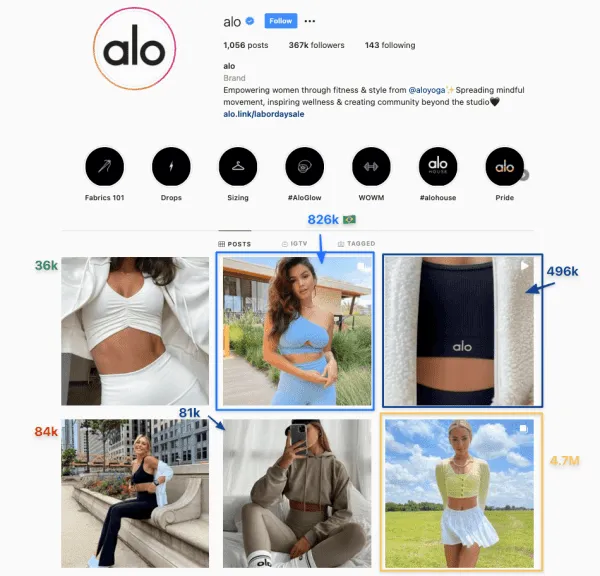 alo-yoga-brand-story-alo-instagram-feed-celebrity-influencers