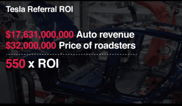 why tesla end referral program - tesla referral roi teslanomics ben sullins