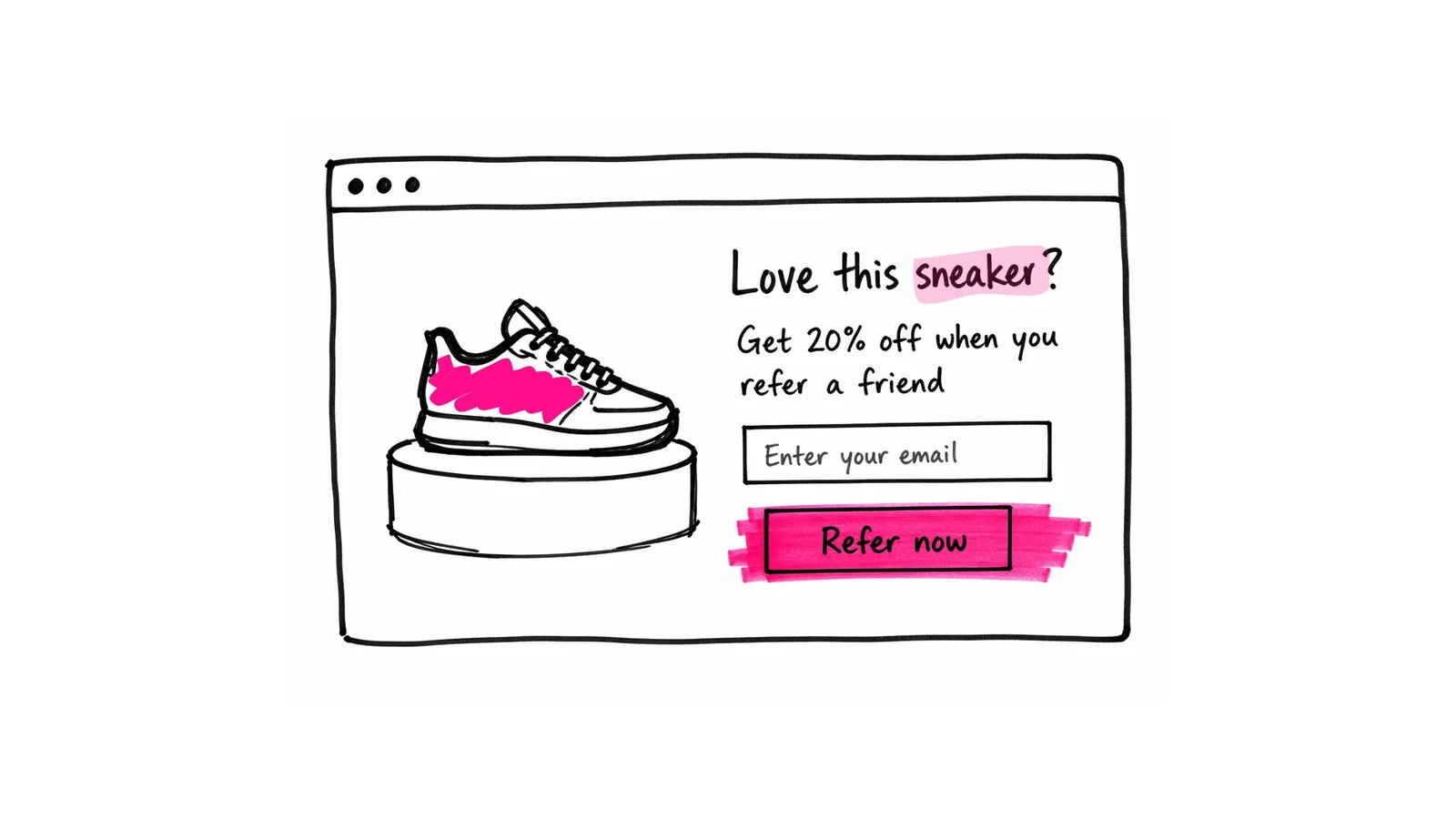 Referral Program Examples: Real Ecommerce Brands Worth Learning From