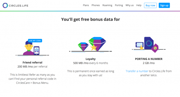 Referral messaging: Circles Life