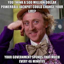 lottery marketing