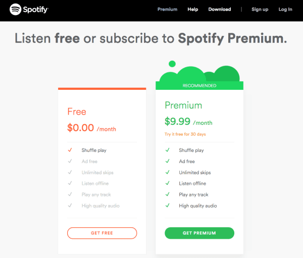spotify-premium