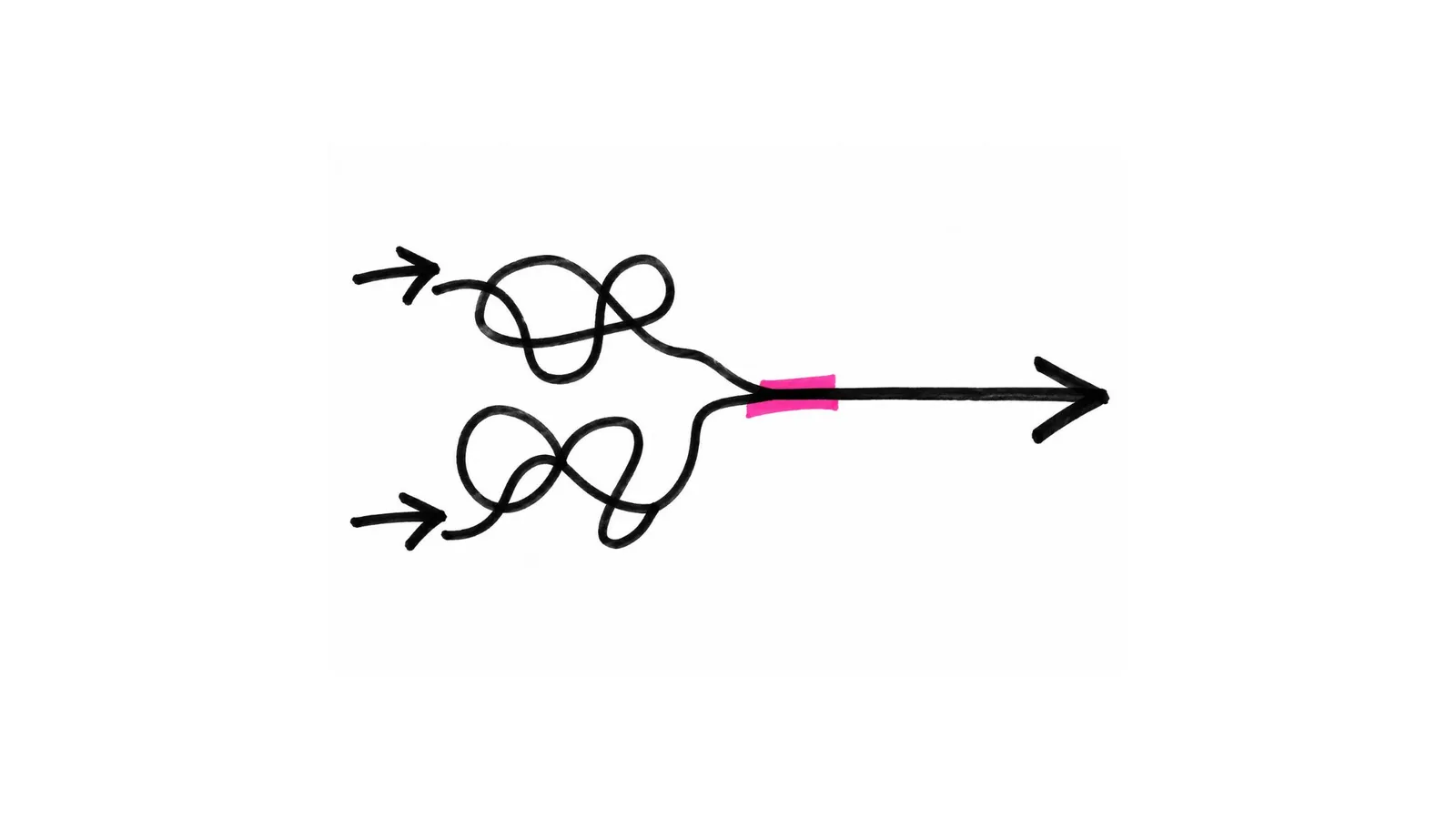 ReferralCandy vs UpPromote: What Merchants Told Me
